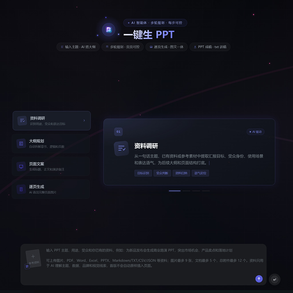 需求匹配演示图